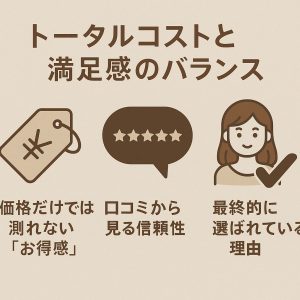 トータルコストと満足感のバランス